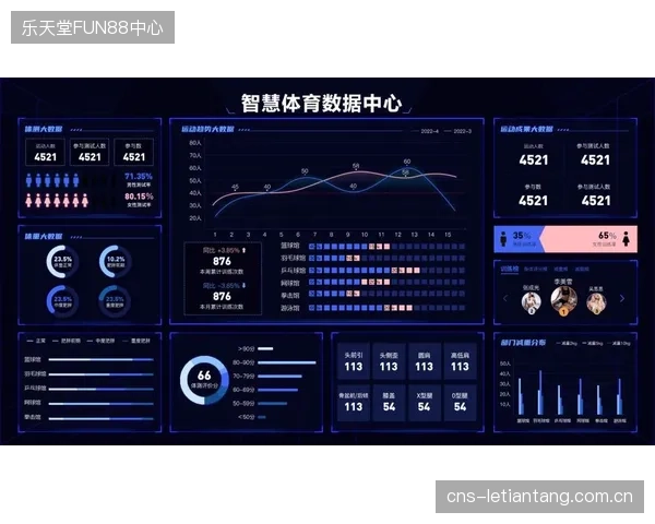对标反思：部分城市智慧场馆的智能化设备使用率不足30%，运营思维的缺失正固化新的资源错配